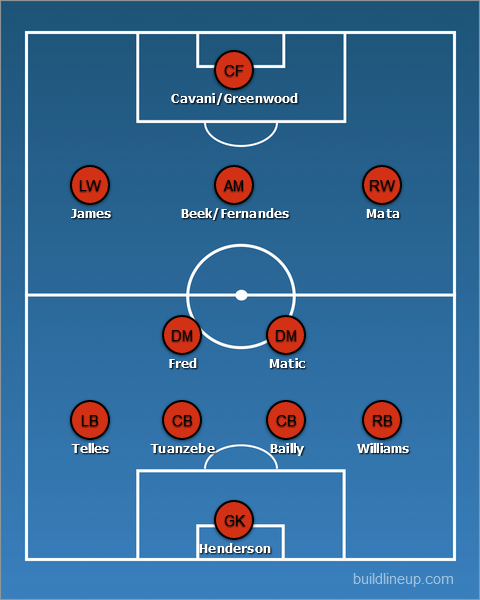 Here's how Man United could line up vs Real Sociedad