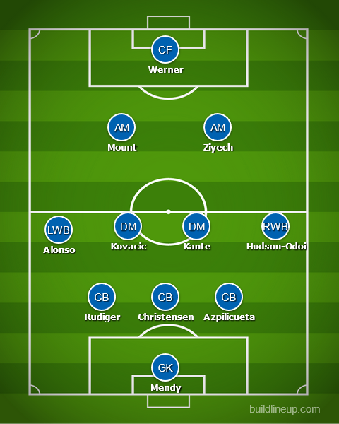 How Chelsea could line up vs Everton