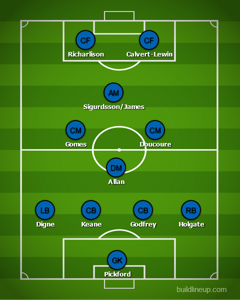 Here's how Everton could line up vs Chelsea