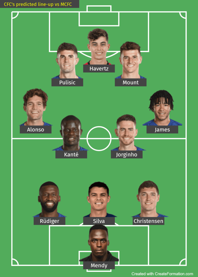 Chelsea predicted line-up vs Man City: Werner moving to ...