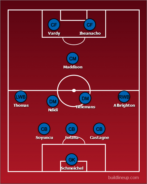 Leicester City predicted XI vs Chelsea - EPL