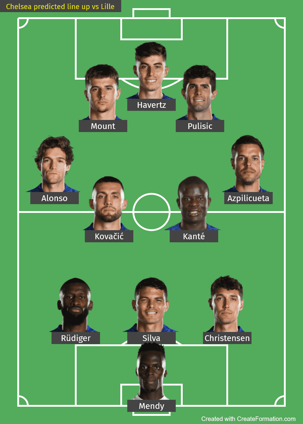 Chelsea predicted line up vs Lille-2nd leg-UCL