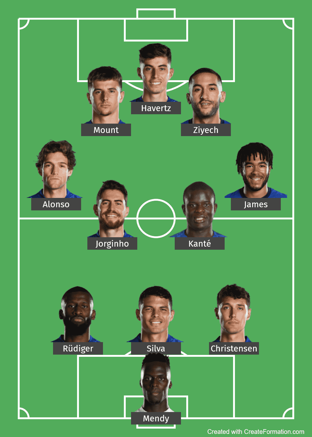 Chelsea predicted line up vs Real Madrid-2022-UCL