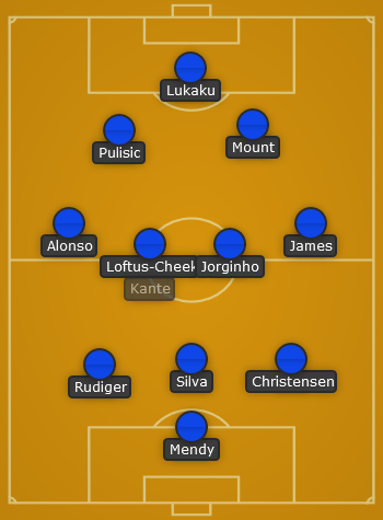 Chelsea predicted line up vs Liverpool FA Cup final