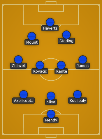 Chelsea predicted line up vs Everton - EPL 22/23