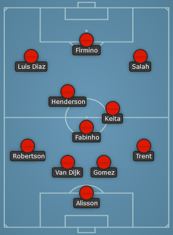 Liverpool predicted line up vs Man United - EPL 22/23