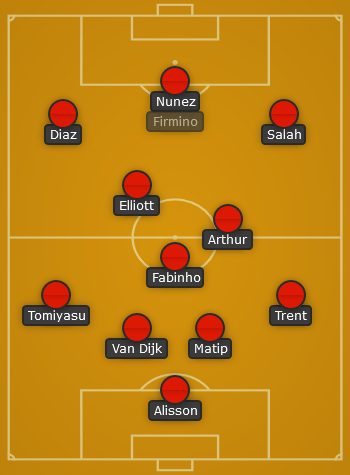 Liverpool predicted line up vs Napoli - UCL 22/23