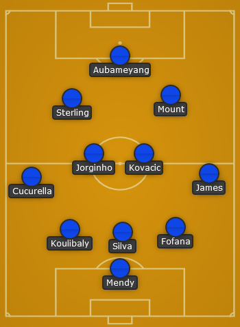 Chelsea predicted line up vs Crystal Palace - EPL 22/23