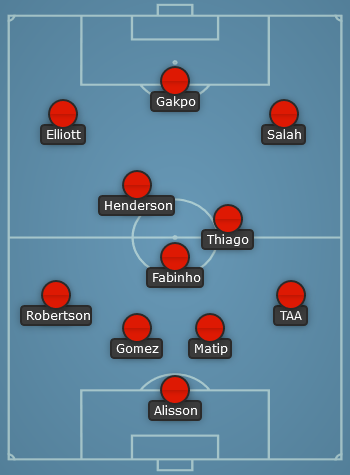 Liverpool predicted line up vs Wolves - EPL 22/23