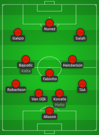 Liverpool predicted line up vs Manchester United - EPL 22/23