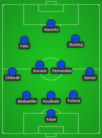 Chelsea predicted line up vs Leicester City - EPL 22/23