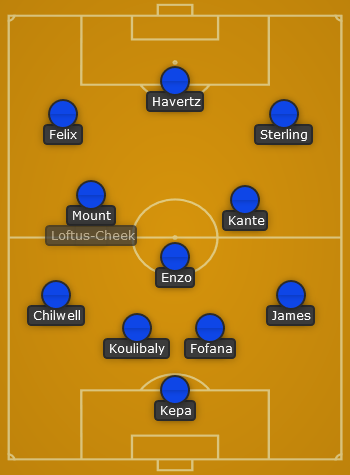 Chelsea predicted line up vs Real Madrid - UCL - QF 1st leg