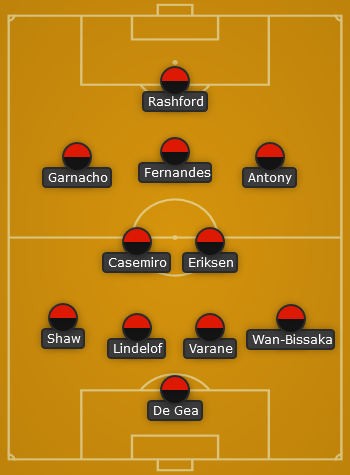 Man United predicted line up vs Bournemouth - Premier League 22/23