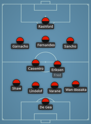 Man United predicted line up vs Man City - FA Cup final 22/23