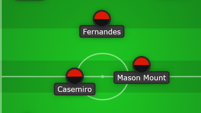 Man United predicted line up with Mason Mount - Option 1