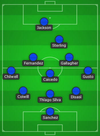 Chelsea predicted line up vs AFC Bournemouth - 23/24 EPL
