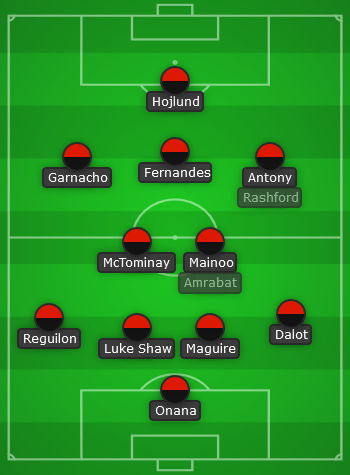 Man United predicted line up vs AFC Bournemouth - EPL 23/24